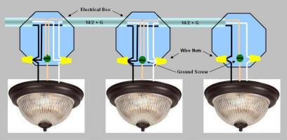 Light Fixture Wiring Diagram: Multiple light fixtures controlled by 3-way switches.